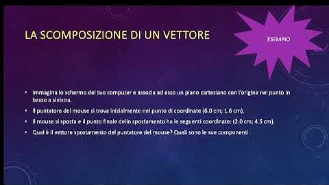 LLSF34ABC.18set23 I Vettori: la scomposizione e la somma.