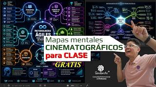 Mapas mentales cinematográficos con ia para explicar cualquier tema GRATIS