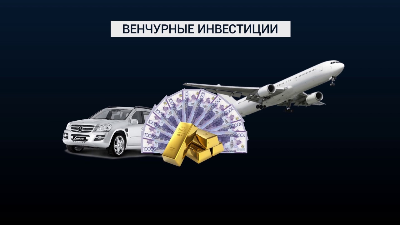 Что такое инвестиция? - YouTube