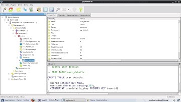 30.Hibernate Tutorial 28 - Named Queries : By Koushik Java Brain