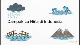 DKAT, El Nino, dan La Nina