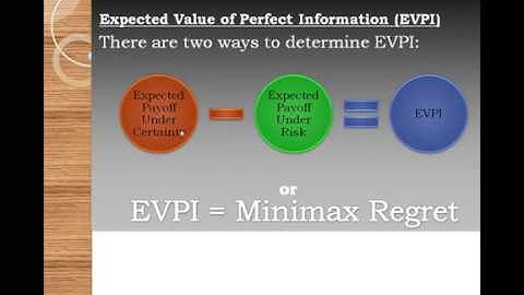 Decision Theory under Risk + EVPI