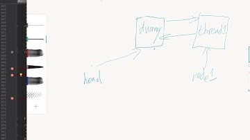 Brief introduction to AbstractQueuedSynchronizer by Using a Simple Mutex Example