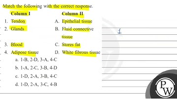 Match the following with the correct response. Column I 1. Tendon 2. Glands 3. Blood 4. Adipose ...