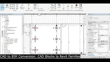A Quick Preview of the entire Bird Tools Revit Add-In Pack...
