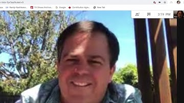 Importance of setting and monitoring budgets