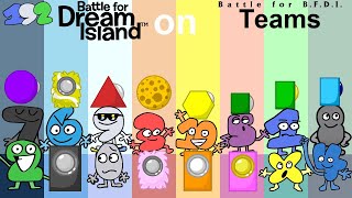 If BFB had 192 Contestants, with 8 Teams of 24