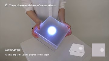 LUEUR   Exploring the Tangible Interaction of Light by Visuo Haptic Illusions