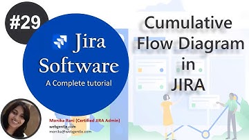 Cumulative Flow Diagram (CFD) in Jira | Cumulative Flow Diagram kanban | Jira Tutorial
