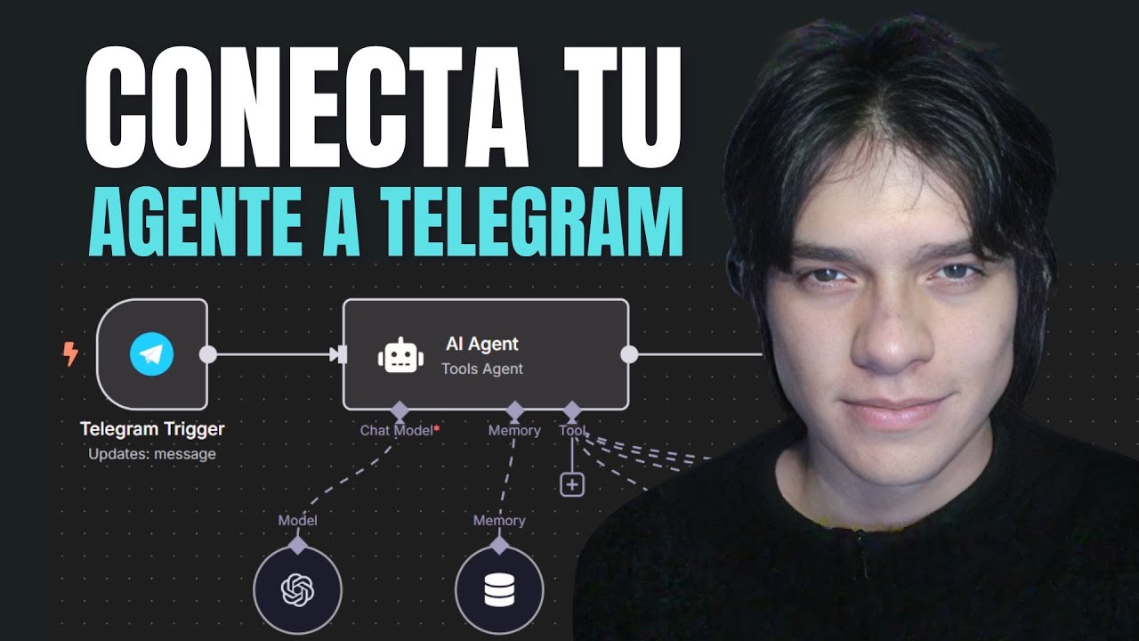 Cómo Conectar tu AGENTE de IA de n8n en TELEGRAM - YouTube