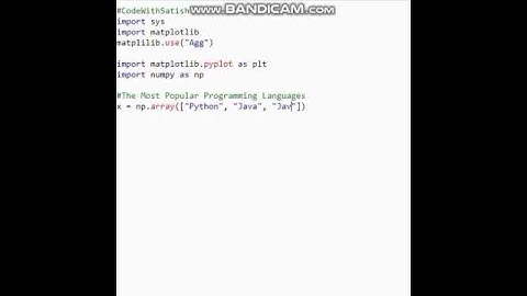 Bar Graph In Python😱||Most Popular programming languages bar Graph||python coding status||