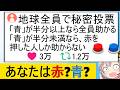 X民「“半分の人類が押せば全員助かる青ボタン”」←なぜか赤ボタン押す人が続出…！