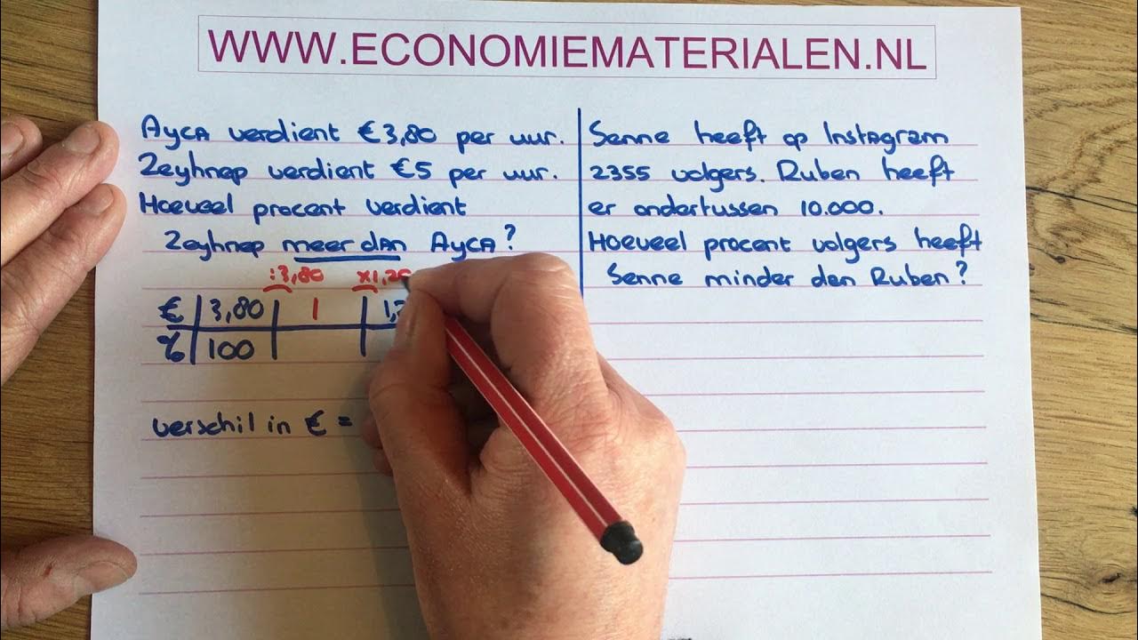 rekenen-met-procenten-het-procentuele-verschil-berekenen
