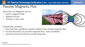 ptc 2020: A comparison between Pipers® and MFL pipeline data