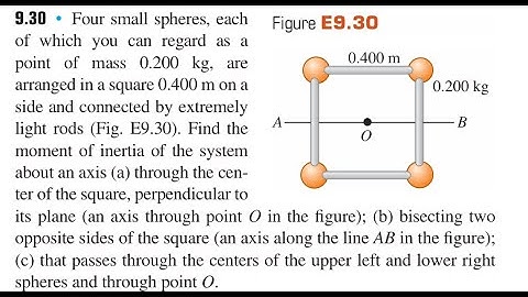 Four small spheres, each of which you can regard as a point of mass 0.200 kg, are arranged in a squ