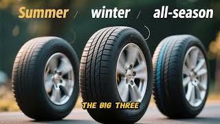 DECODE YOUR TIRES
