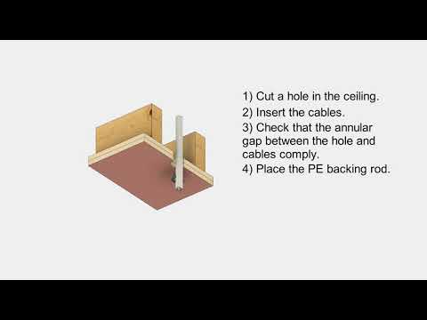 6 Generic Passive Fire installation - Cable - Plasterboard ceiling
