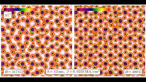 Vortex dynamics in hexagonal pinscape, B = 317, 480 G, J = 0.0225 MA/cm^2, h = 12 nm