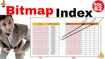 bitmap index and how it works