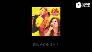 陈奕迅 叶倩文 - 秋去秋来、K歌之王 (动态歌词)