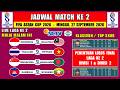 MATCH KE 2 - Jadwal FIFA ASEAN Cup 2026 Live SCTV - Indonesia vs Malaysia - Thailand vs Vietnam