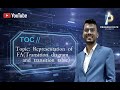 Lecture8||TOC||Representation of FA(Transition diagram, transition table)||GATE CSE||AKTU university