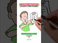 CAPTURAS WHATSAPP¿VÁLIDOS COMO PRUEBA? #whatsapp #derecho #abogado #españa #viral