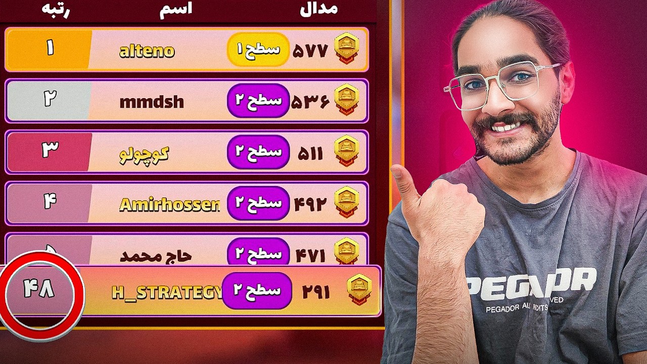 چطوری به 50 نفر اول رویداد پسرخوانده رسیدم !