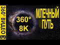 Млечный путь. Столкновение с галактикой Андромеды. 360 видео