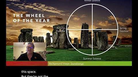 Modes Of Subsistence