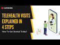 Telehealth visits explained in 4 steps how to get started today  capmindscom