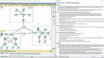 PKT 1.2.4.5 - Network Representation