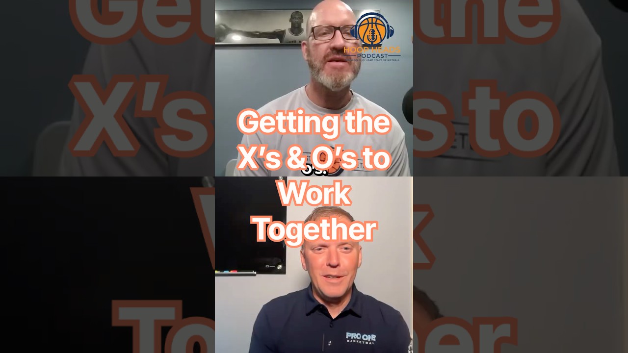 Danny Servick - Getting the X's and O's to Work Together #basketballcoach #podcast