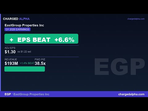 EGP Stock: EPS Beats by 7% — Q1 2026 Earnings Analysis