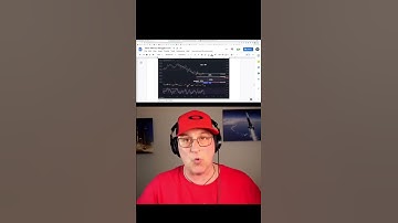 CAN CRYPTO(BITCOIN) DECOUPLE & WILL STOCKS GO LOWER?? #stonks #cryptomarket #qqq #stockmarket