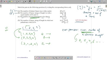 GATE 1991 | DS | BINARY TREES | PALINDROMES | GATE TEST SERIES | SOLUTIONS ADDA | EXPLAINED BY VIVEK