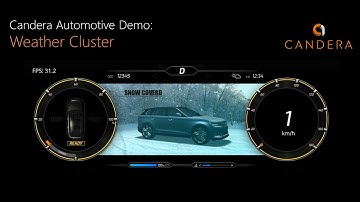 Candera Automotive Demos: Weather Cluster