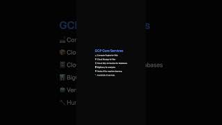 Introduction to Google Cloud Platform - Compute, Storage, Databases, and AI services.  #GCP #GoogleC