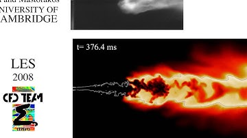 Large Eddy Simulation of the gnition of a turbulent methane jet (AVBP - CERFACS).