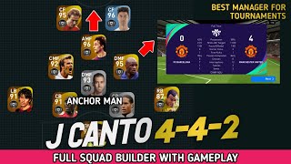 Best Managers In Pes 21 Management Skills Formation Firstsportz Best Managers In Pes 21 Management Skills Formation Firstsportz