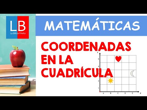 Video: ¿Qué es la cuadrícula de coordenadas?