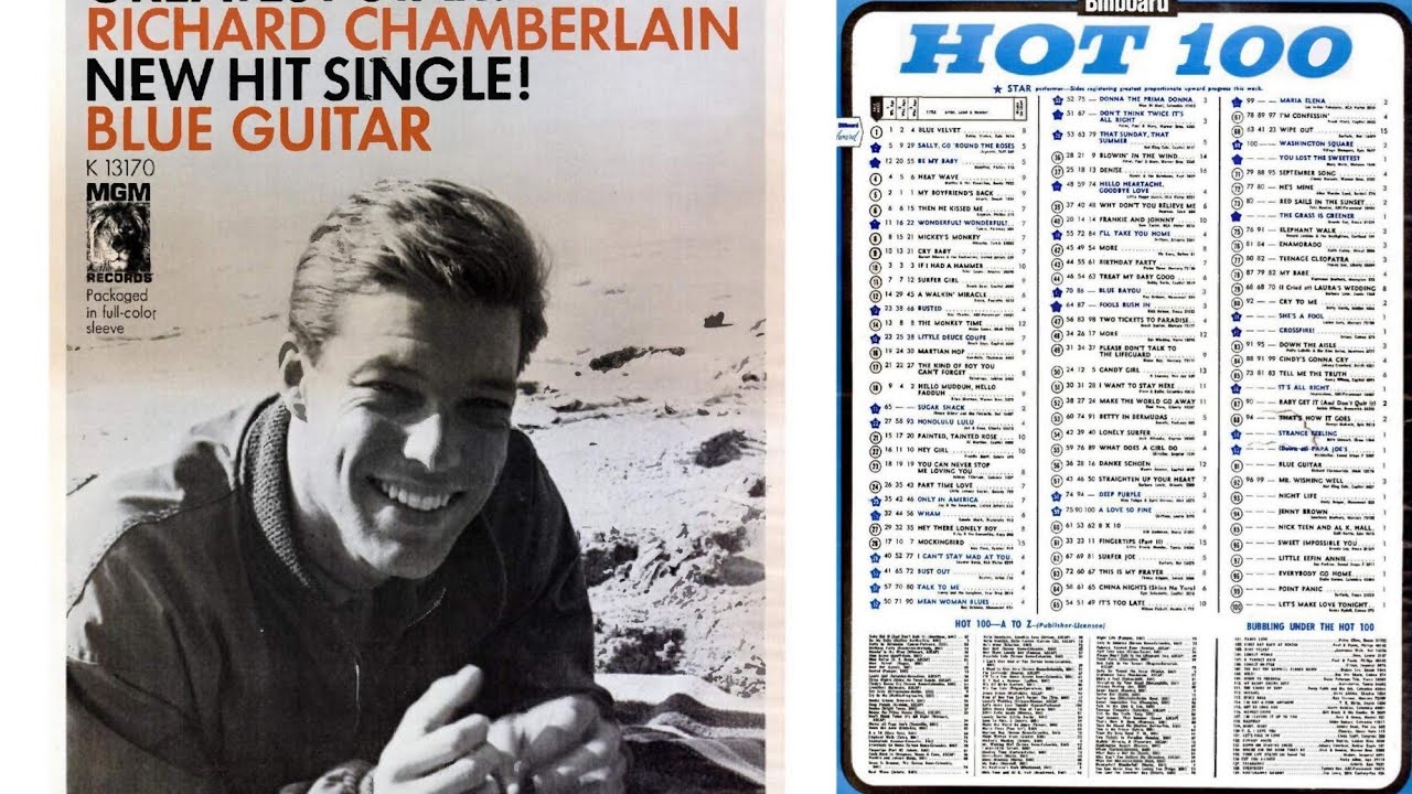 Richard Chamberlain Blue Guitar (1963) YouTube