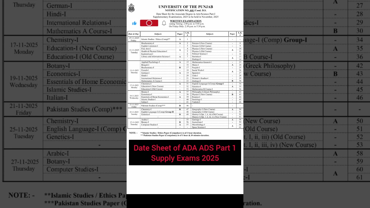 Date Sheet of ADA ADS 2025 Supply Exams | Punjab University BA BSc Supply Exams 2025