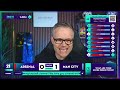 Goldbridge Highlights: Arsenal 1-1 Man City – Exciting Match Recap ⚽