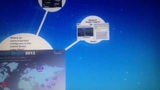 Id300 Immigration