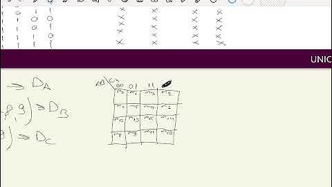 İhsan Doğramacı Bilkent Üniversitesi | EEE 102 | Digital Logic Design | Midterm II + Final