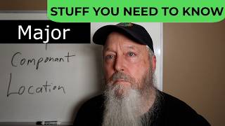 What Every RV Owner NEEDS to Know About Their Rig's Hidden Components?