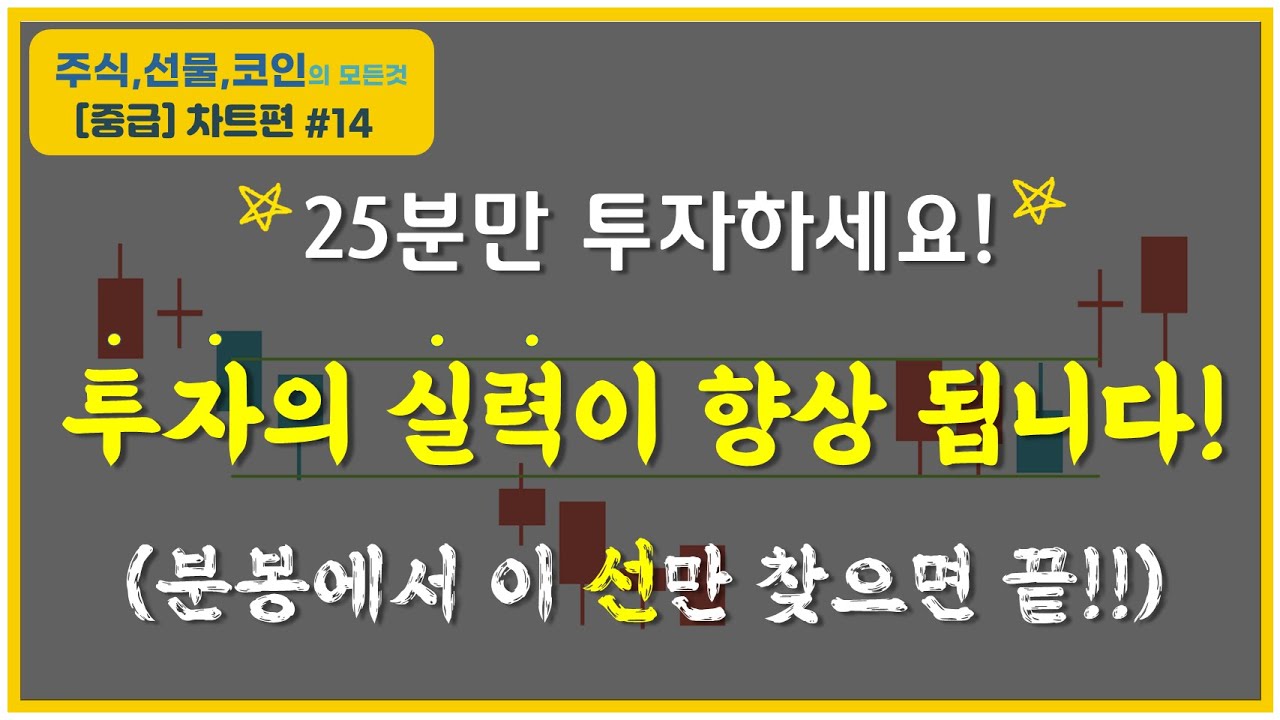 【중급-차트편#14】 분봉에서 이 선만 찾으시면 대박 터집니다~! /세력가, 기준가/〔주식.선물.코인〕