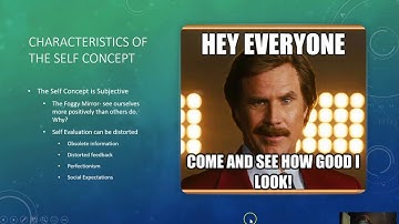 2 1 Ch 3 Interpersonal Communication and the Self