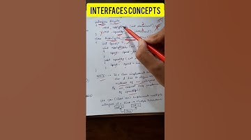 Concepts of Interfaces #java #javaforbeginners #javaprogramming #javaclass